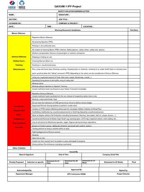 WARNING LETTER | Download Free PDF | Personal Protective Equipment