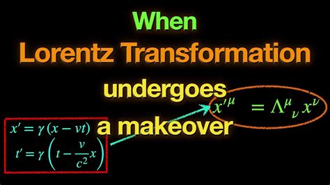 Intro To Matrix Multiplication Free Dummy Index Lorentz