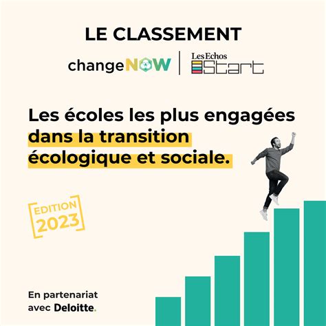 Classement Des Coles Changenow