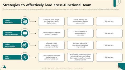 Cross Functional Team Powerpoint Ppt Template Bundles Ppt Slide