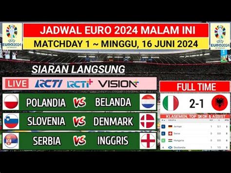 Jadwal Euro Malam Ini Live Rcti Polandia Vs Belanda Euro