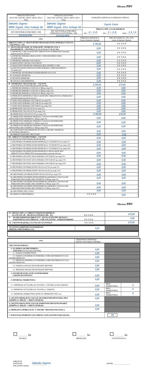 Kako Sami Popuniti Pdv Obrasce I Prijaviti Porez Na Proviziju