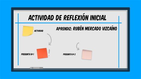 Actividad De Reflexion Inicial By Ruben Dario Mercado Vizcaino On Prezi