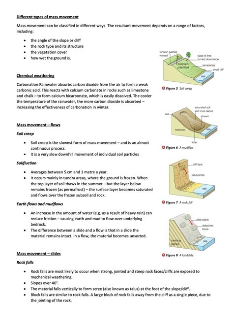 Coastal Landscapes And Change A Level Geography Revision Guide Edexcel