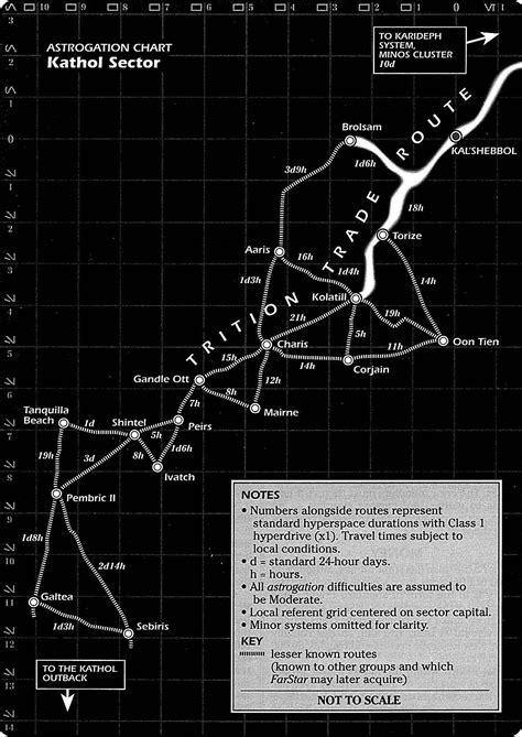 Kathol Sector Wookieepedia The Star Wars Wiki