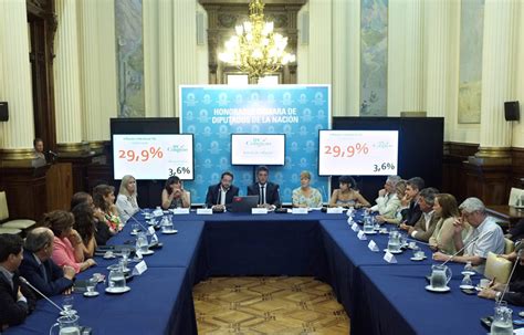 Precios Regresa El Ipc Congreso Con 99 De Inflación En Los últimos Tres Meses