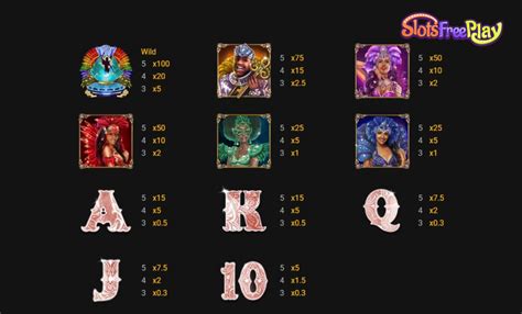 how to play carnaval forever