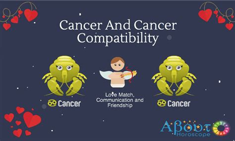 Cancer ♋ and Cancer ♋ Compatibility, Love and Friendship