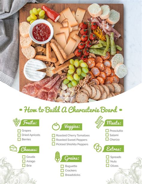 Charcuterie Board Template Printable