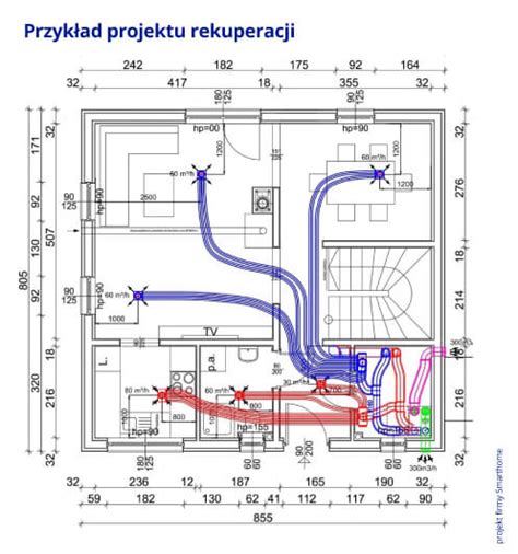 Jakich B D W Unika Przy Monta U Rekuperacji Swatt Pl