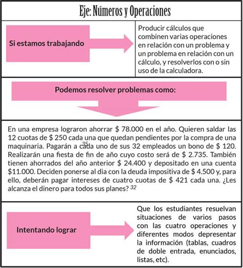 7 Grado Empresa Mendoza Edu Ar