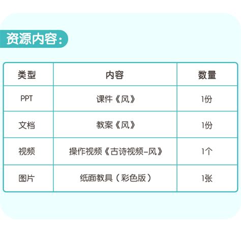 风幼儿园ppt课件教案下载幼师贝壳