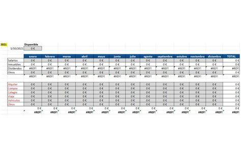 Plantilla Excel Rentabilidad De Inversiones Inmobiliarias Gratis