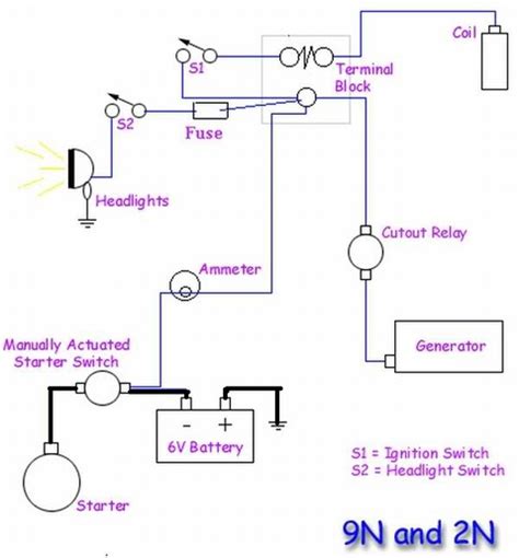 Basic Tractor Wiring