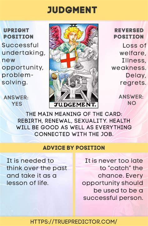 The Judgment — Tarot Card Interpretation And Meaning Judgement Tarot