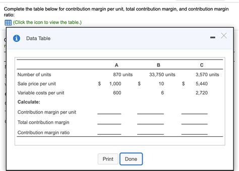 Solved Complete The Table Below For Contribution Margin Per