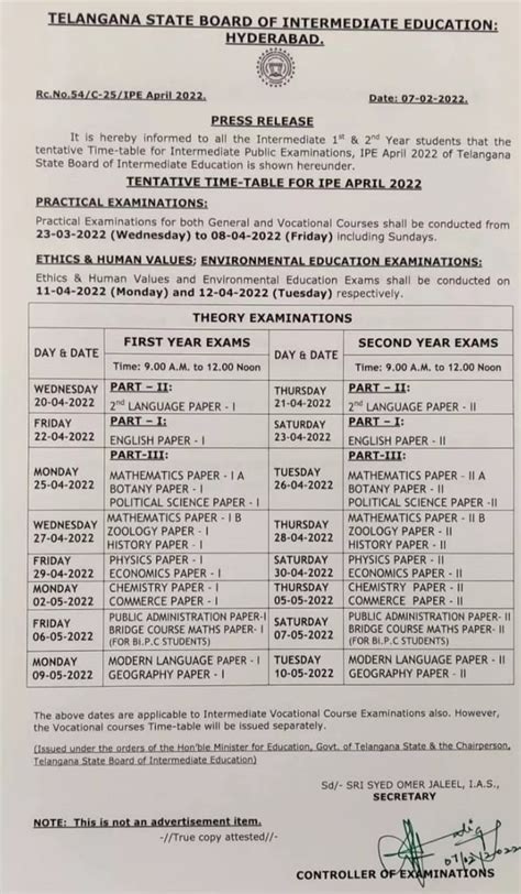 Inter Exams In Telangana 2024 Ibbie Laverne