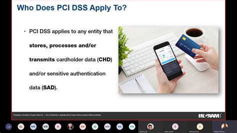 Pci Dss Foundational Training Youtube