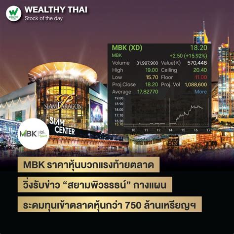 [wealthy Thai] Mbk ราคาหุ้นบวกแรงท้ายตลาด วิ่งรับข่าว “สยามพิวรรธน์” กางแผน ระดมทุนเข้าตลาดหุ้น