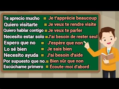 Les PHRASES De Base Pour Apprendre L ESPAGNOL Partie 5 Cours D