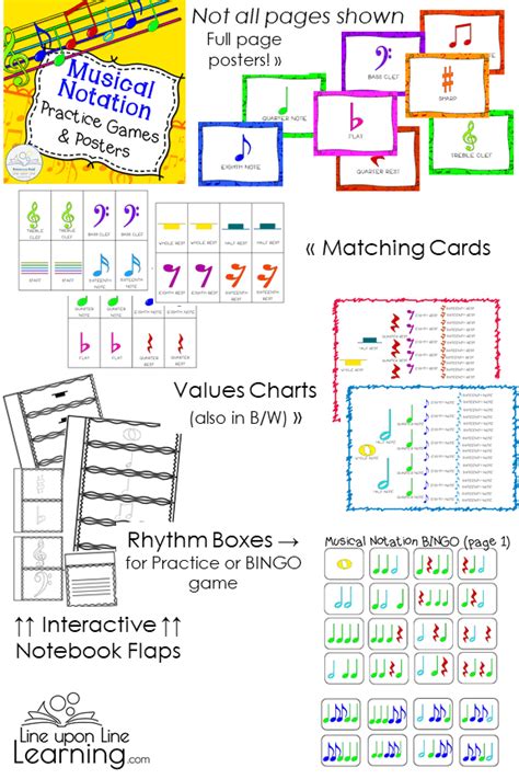 Musical Notation Games and Posters – Line upon Line Learning