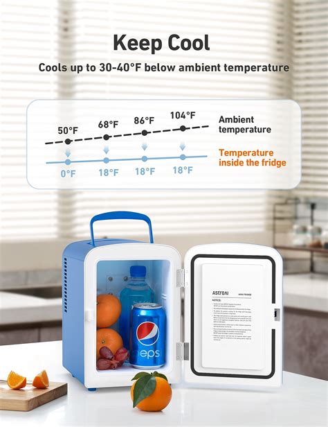 Snapklik AstroAI Mini Fridge 4 Liter 6 Can AC DC Portable