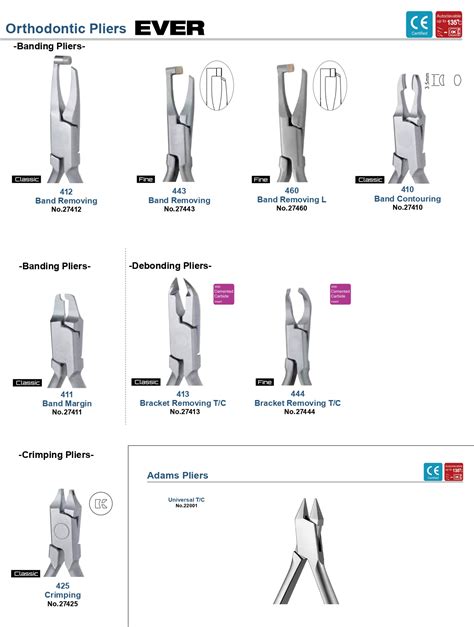 Orthodontic Instruments Denta Medic