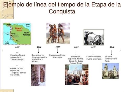 Linea De Tiempo De Las Etapas De La Conquista De America Brainlylat