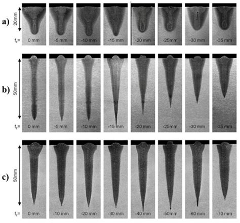 Applied Sciences Free Full Text Laser Welding Under Vacuum A Review