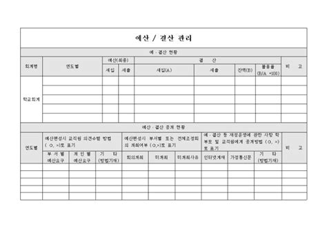 예산관리결산 비즈폼 샘플양식 다운로드