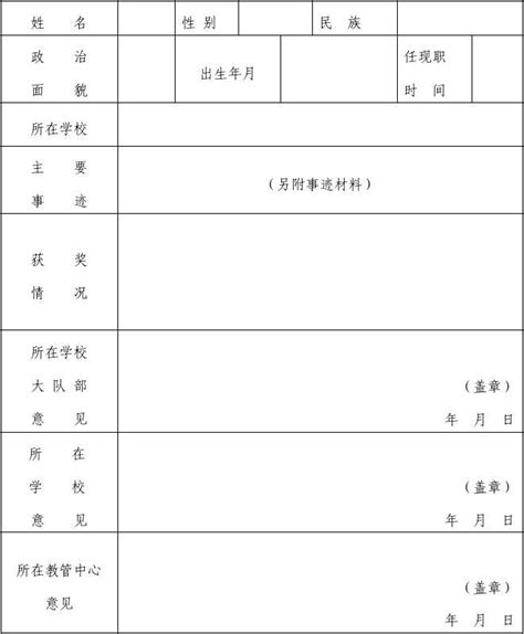 2013年三好优秀队员优秀队干先进班集体申报表 word文档在线阅读与下载 无忧文档