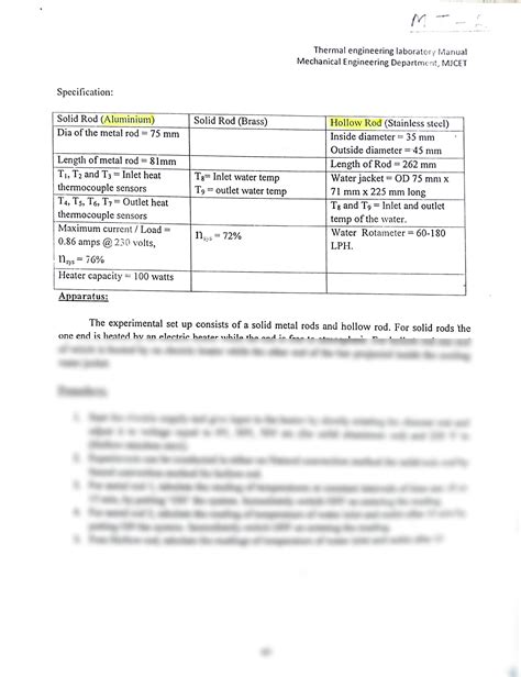 Solution Thermal Conductivity Of Metal Rod Studypool