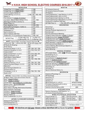 High school electives list alphabetical 2016 2017 (february 1, 2016) by Half Hollow Hills ...