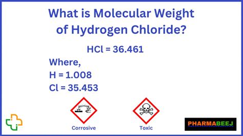 What Is Molecular Formula Of Hydrogen Chloride? - Pharmabeej