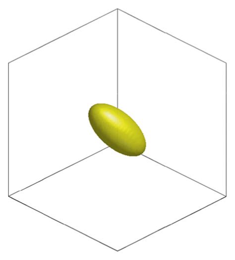 A C Snapshots Of Isosurface ϕ 0 For Evolution In Equation 9 Using Download Scientific