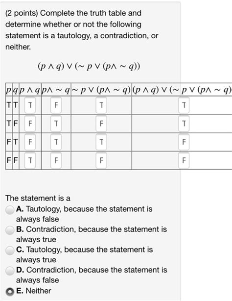 How To Prove Tautology Truth Table Calculator