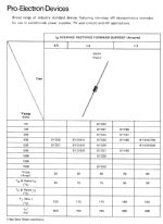 BY 206, Tube BY206; Röhre BY 206 ID40328, Solid-State-Diode ...