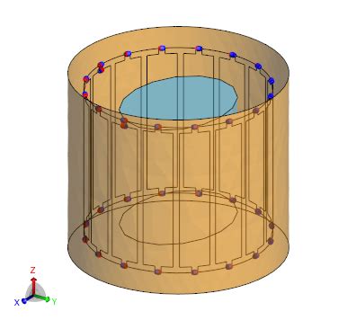 Magnetic Resonance Imaging Mri Birdcage Head Coil Example