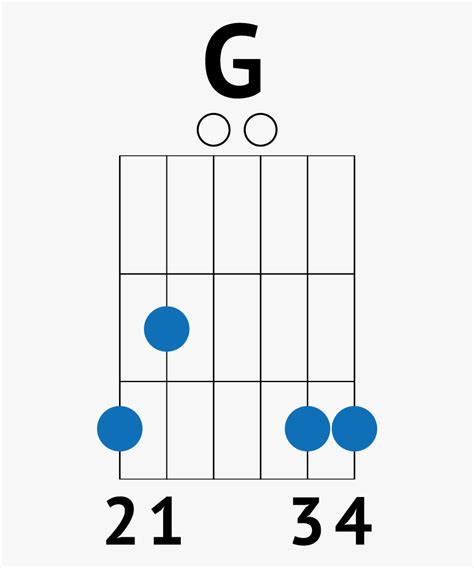 Feliz Navidad Chords, HD Png Download , Transparent Png Image - PNGitem