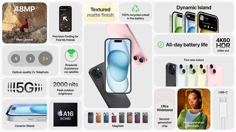 Apple iPhone 15 tanıtıldı İşte fiyatı ve özellikleri DonanımHaber