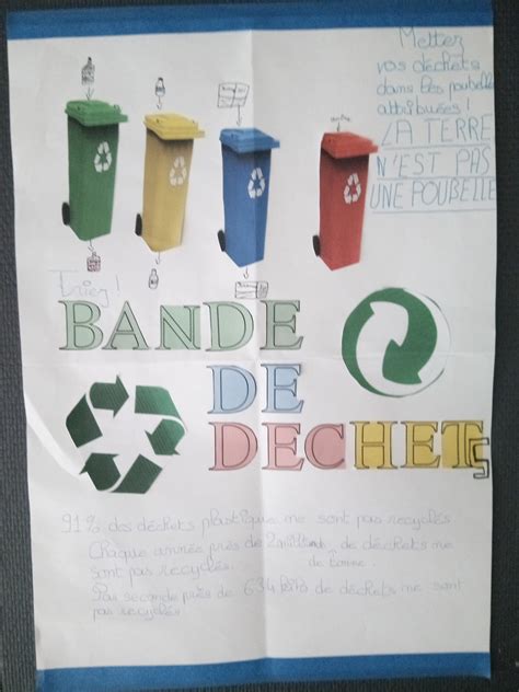 Campagne de sensibilisation à lécologie par et pour les collégiens