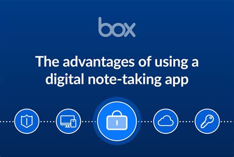 The Advantages Of Using A Digital Note Taking App Box Inc