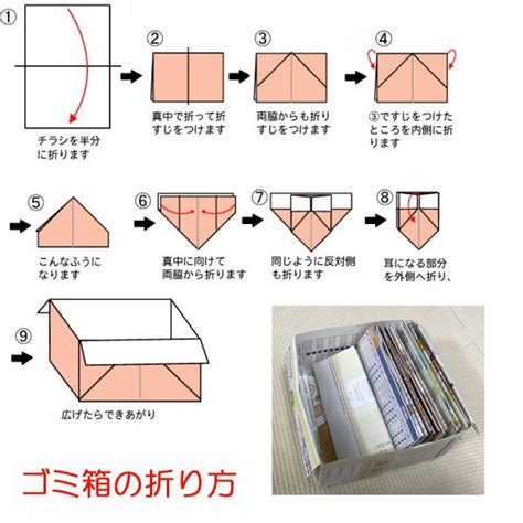 広告チラシで折るゴミ箱が便利！作り方と活用方法 ガムシャラナ子育て チラシ 箱 ゴミ箱 折り紙 折り紙の箱