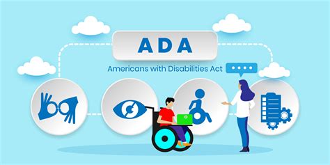 Ada Website Compliance Checklist For 2024