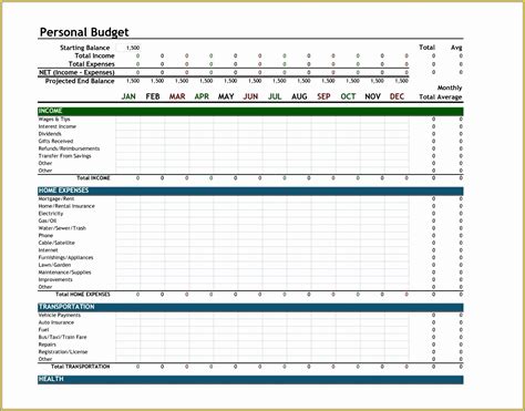 Free Financial Planning Worksheet Pdf