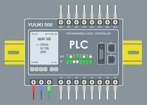 Qué es un PLC controlador lógico programable cómo funciona y para