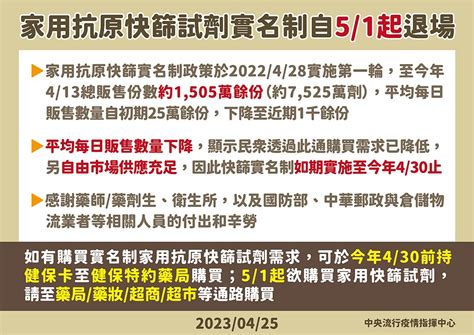 51新冠降階、指揮中心解編 「快篩實名制」同步退場 上報 焦點