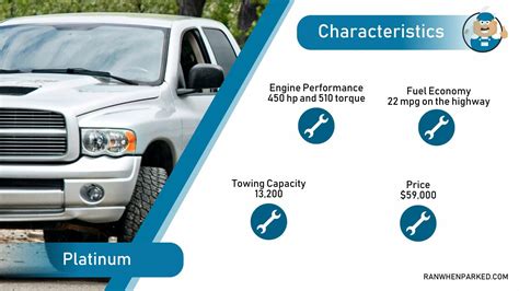 Ford F 150 King Ranch vs Platinum Whats the Difference? - Ran When Parked - Car, Vehicle & Truck ...