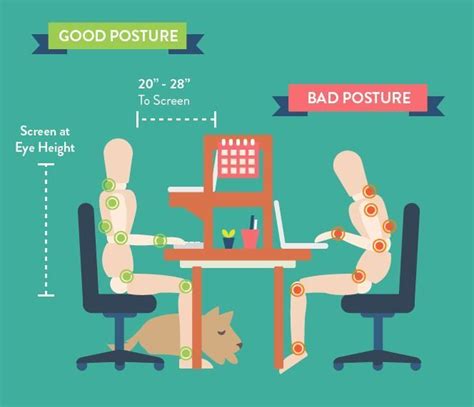 Workplace Ergonomics Can Make Or Break Your Experience At Work Having A Workplace Tha