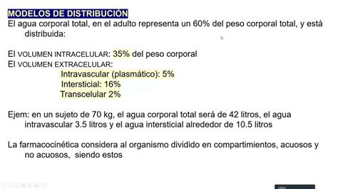 Volumen de distribución de un fármaco Alisson Gomora Gonzalez uDocz